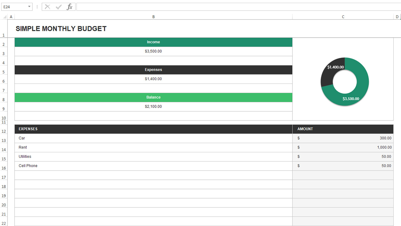 Simple monthly budget template